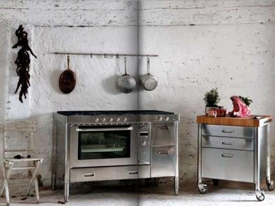 16 Made-in-Italy Kitchen Essentials - Remodelista