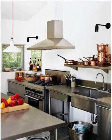 Stainless Steel Countertops: Remodeling 101 - Remodelista