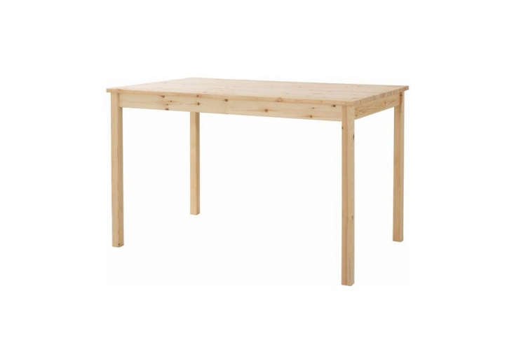 Ikea Hack DIY Furniture You Can Paint Remodelista