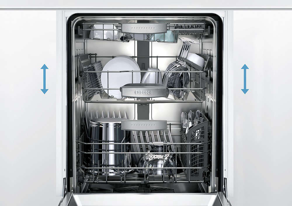 Expert Advice from Bosch How to Load a Dishwasher Remodelista