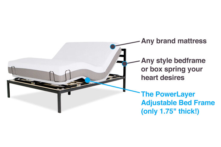 the powerlayer is truly adaptable to most any existing bed configuration. 21